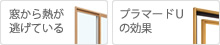 窓から熱が逃げている / プラマードUの効果